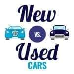 buying new vs used cars infographic